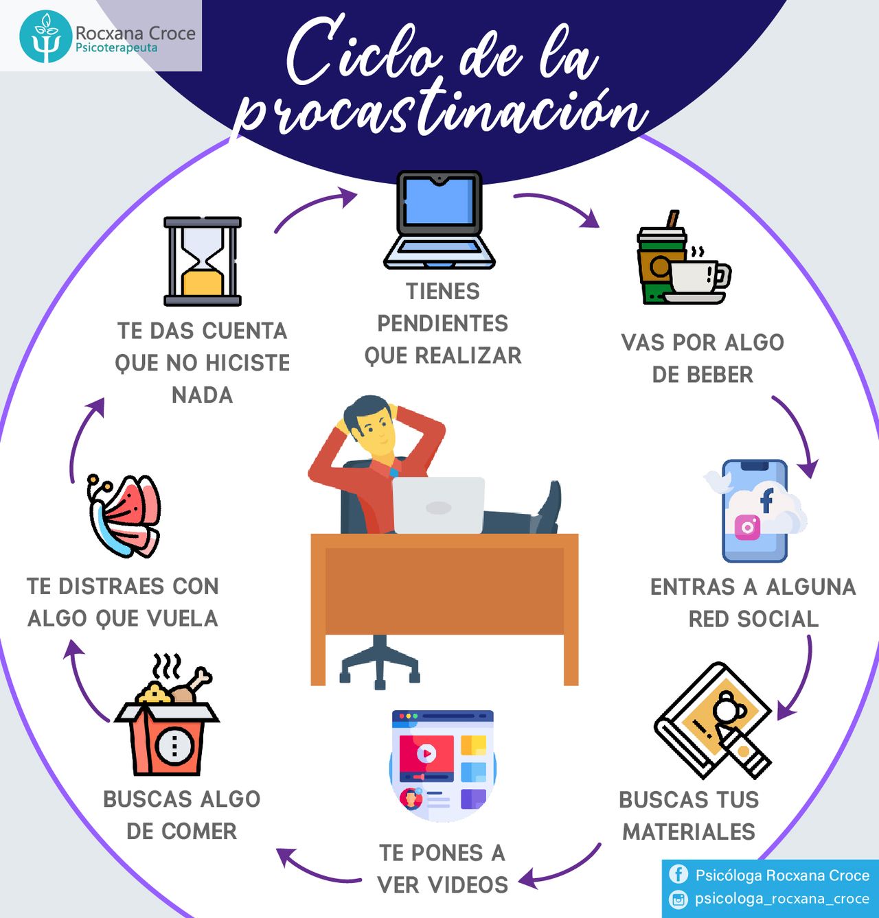 Rocxana Croce Portocarrero-22