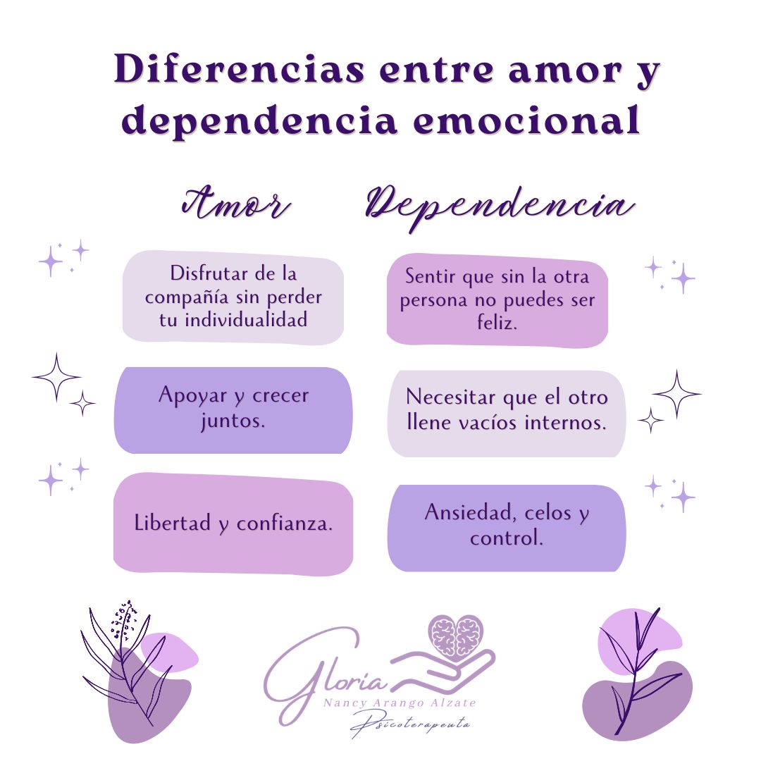 Gloria Nancy Arango Alzate-6