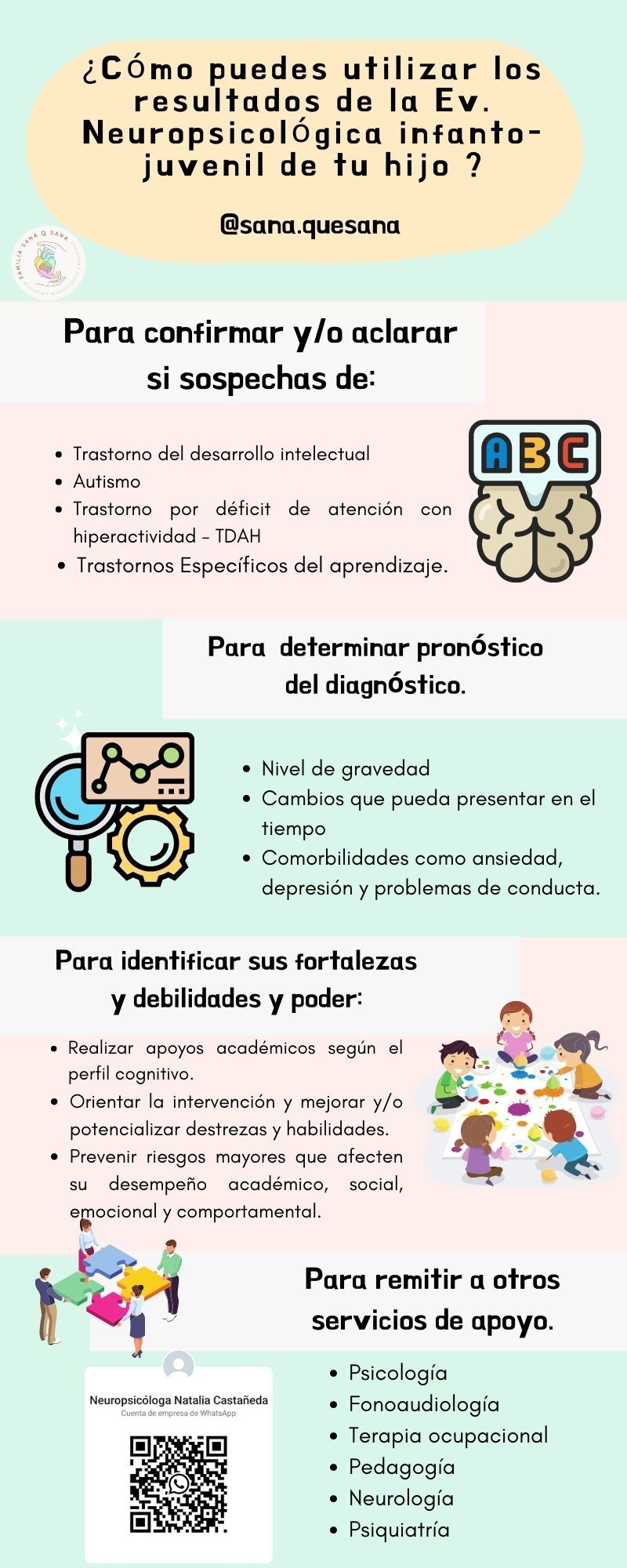 Natalia Del Socorro Castañeda González-8