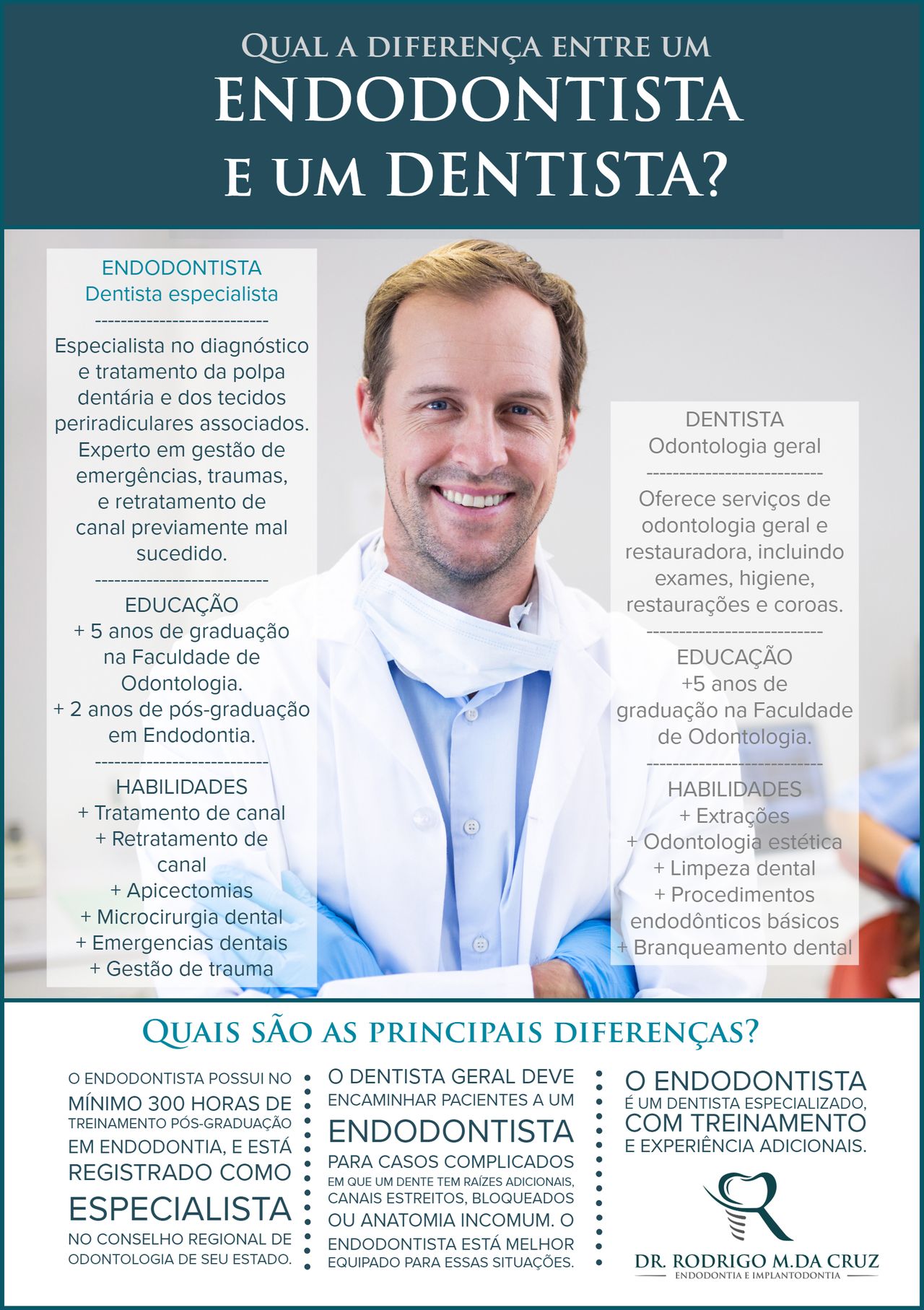 Rodrigo Moreira Da Cruz-0