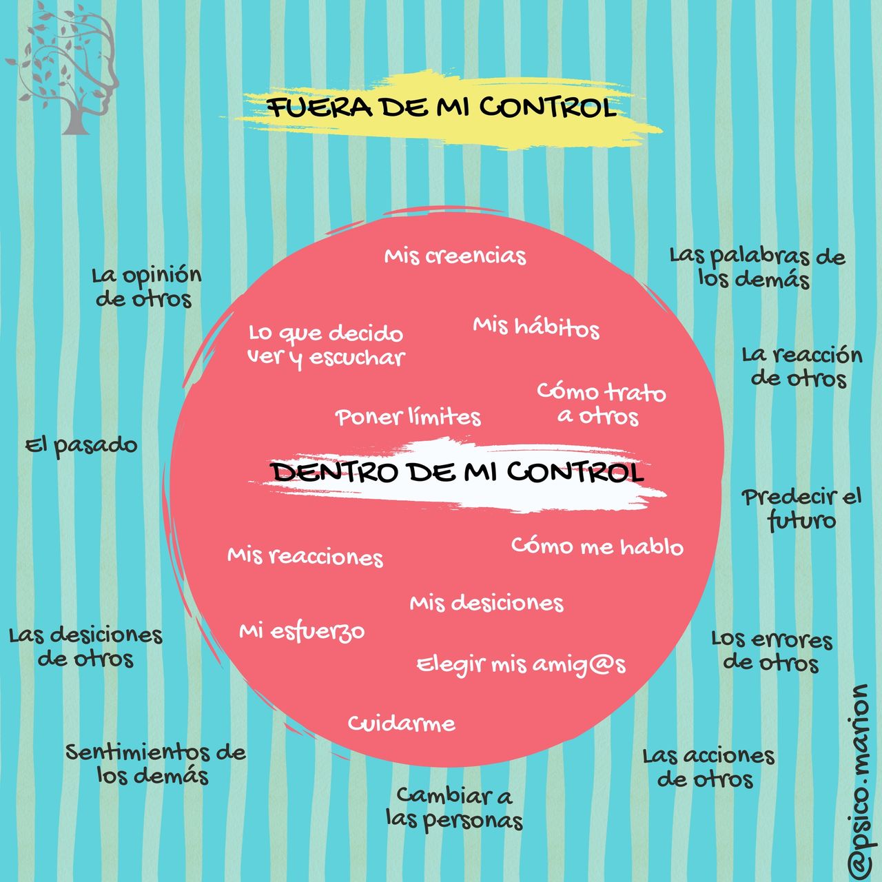 Marion Meneses Guerra-0