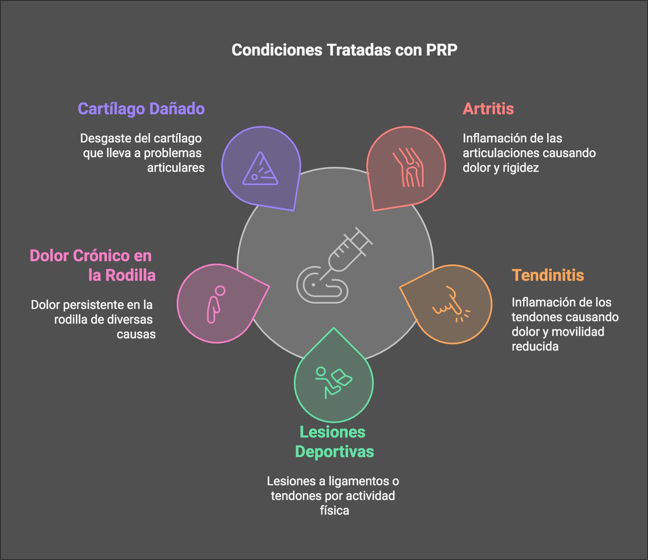 Edgar A. Pulido J.-4