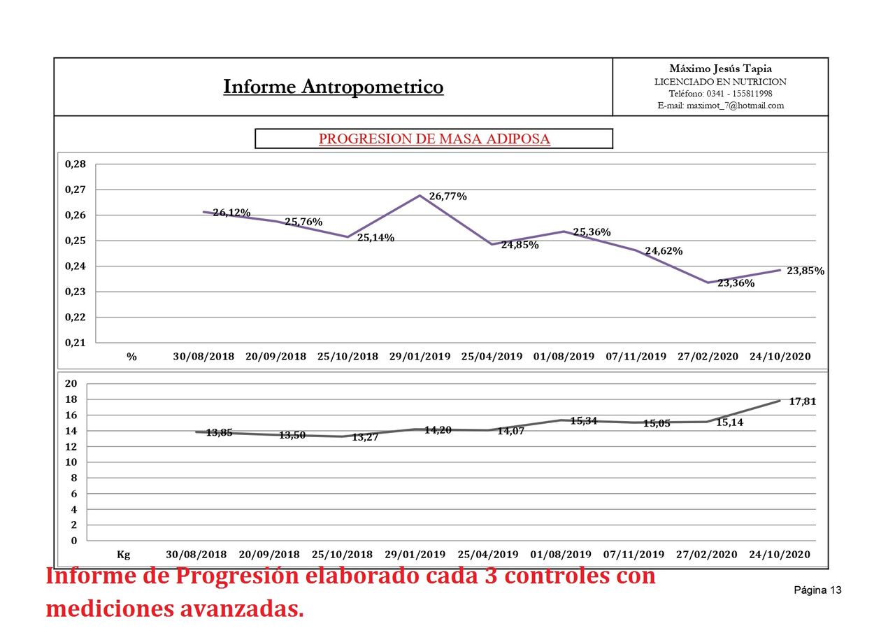 Máximo Jesús Tapia-34