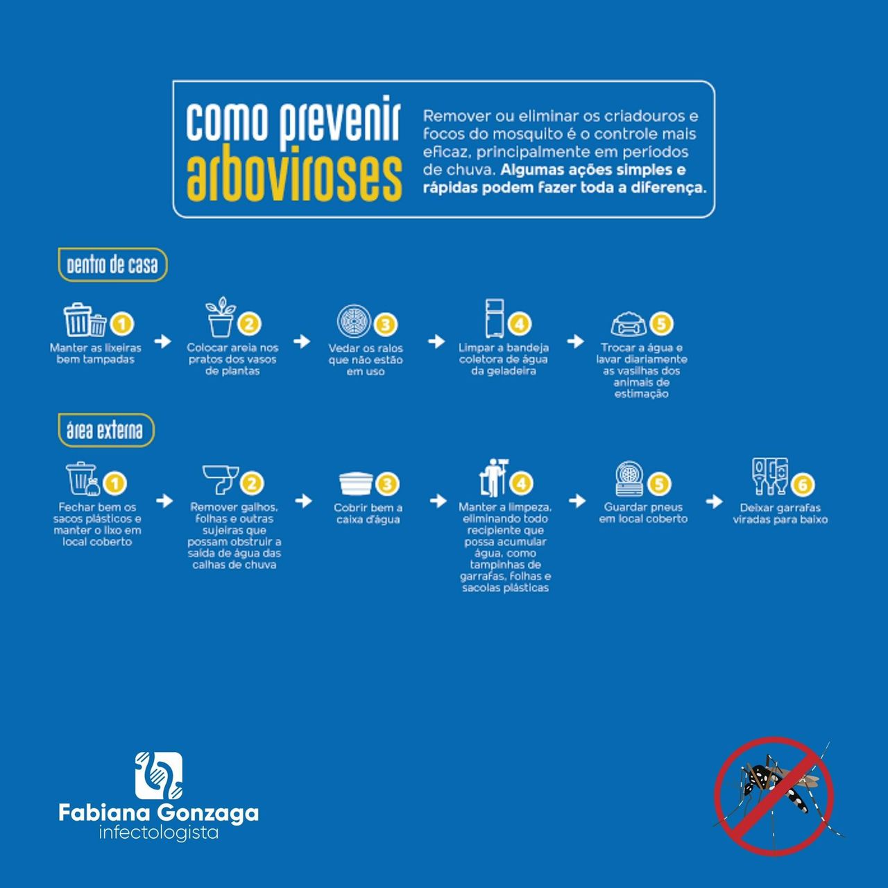 Fabiana Gonzaga Torreão Dos Santos-6