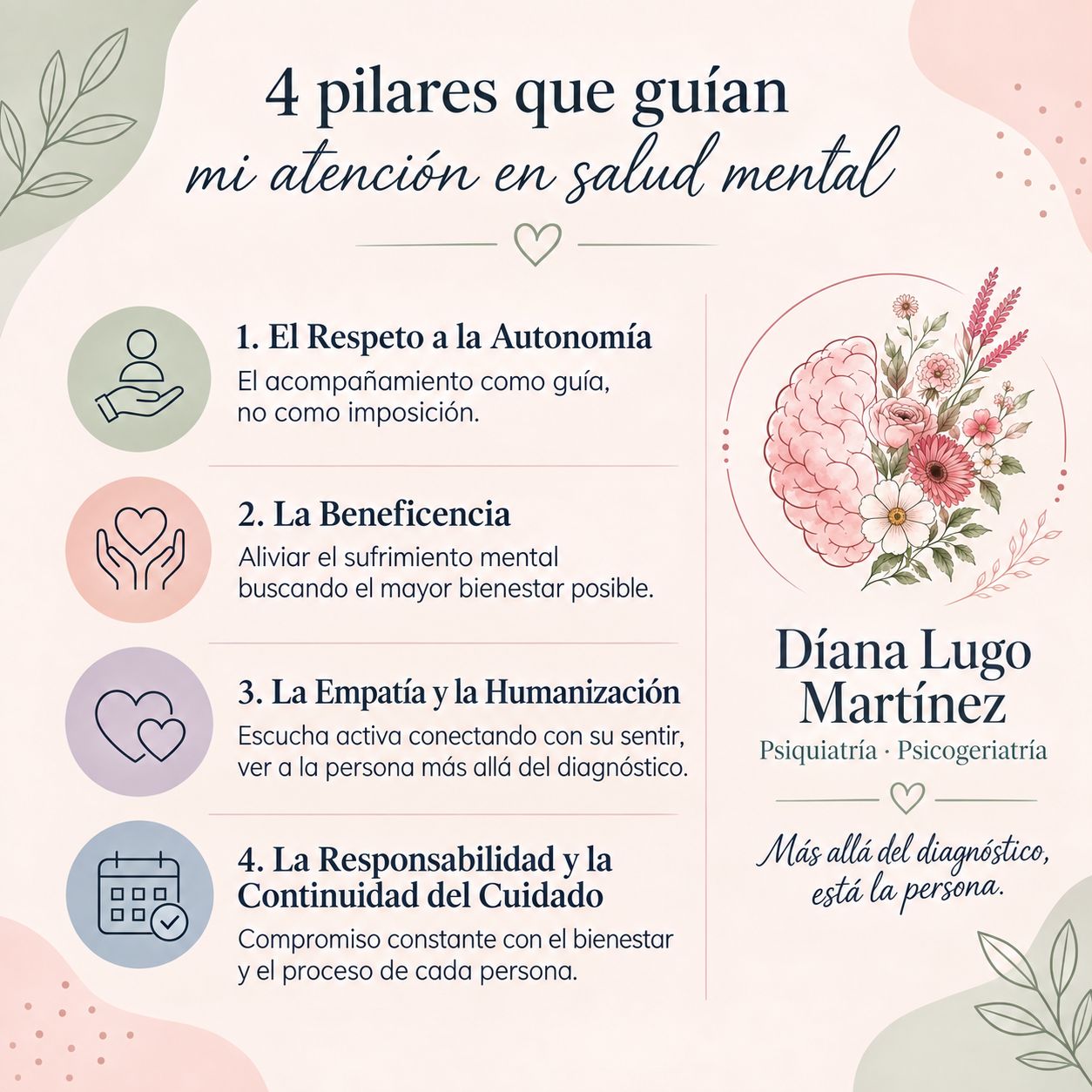 Diana Maria Lugo Martínez-4