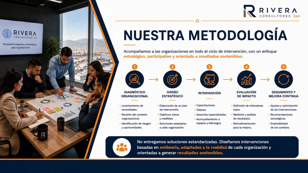 Malcom Andres Rivera Cuevas-23