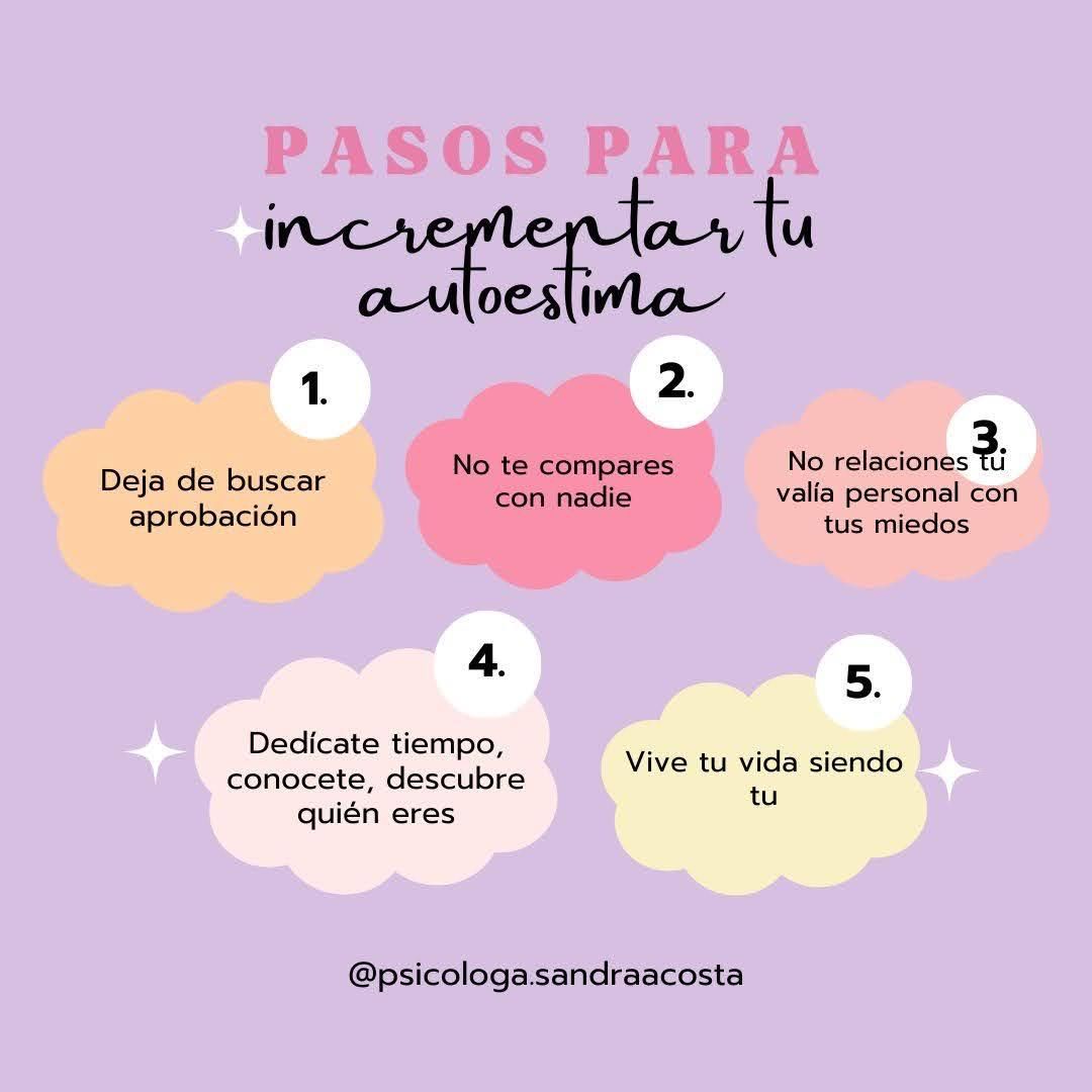 Sandra Jeanet Acosta Cordon-12