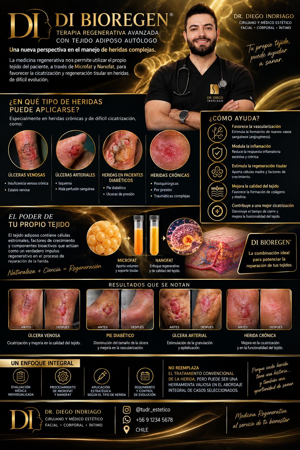 Diego Indriago Arias-59