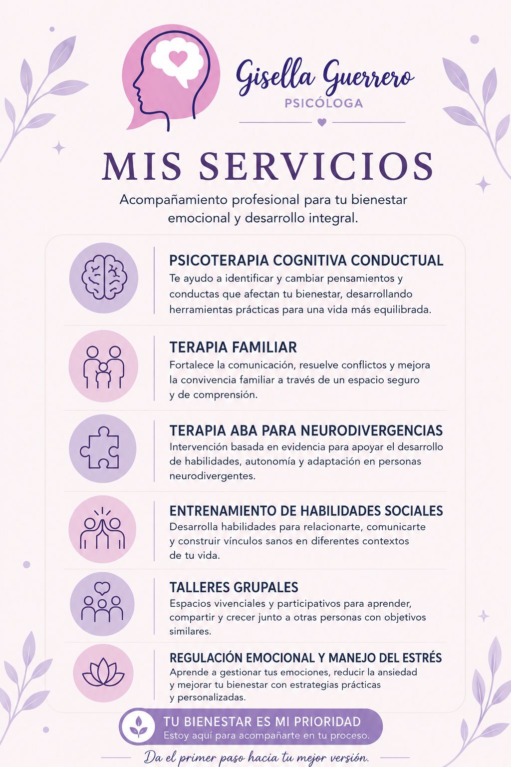 Gisella Paola Guerrero Castro-0