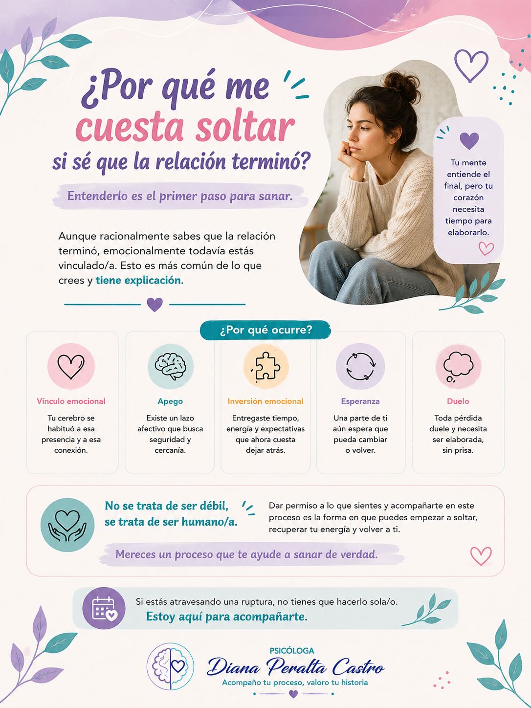 Diana Marcela Peralta Castro-4