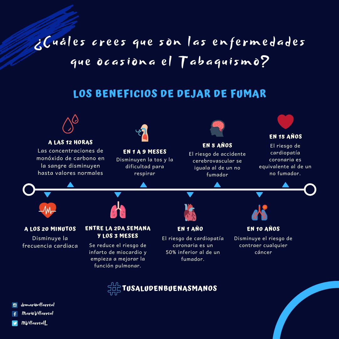 Mario Villarreal Lascarro-18