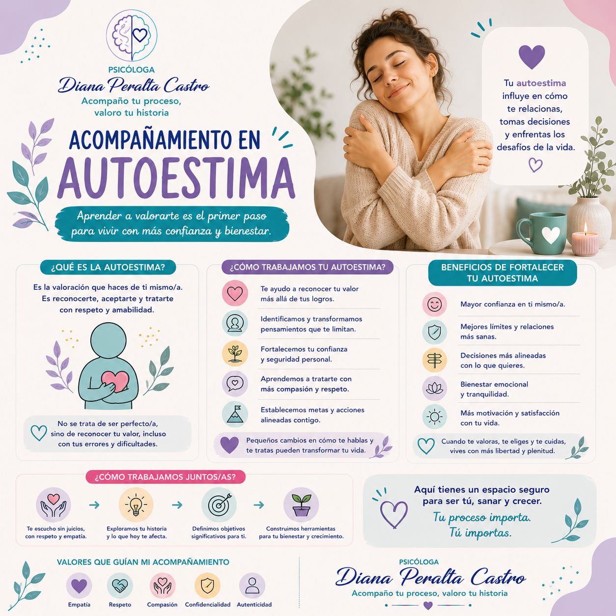 Diana Marcela Peralta Castro-0