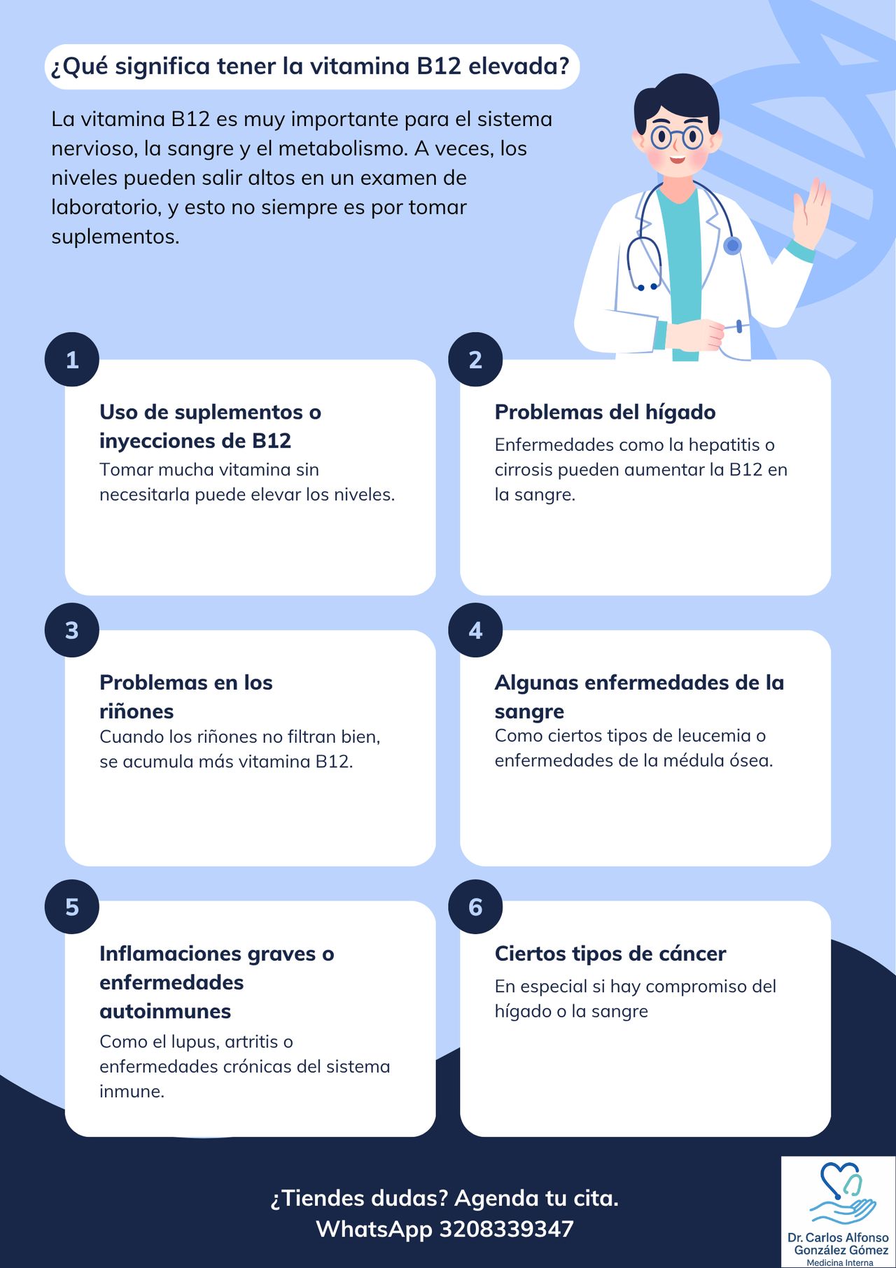 Carlos Alfonso González Gómez-6