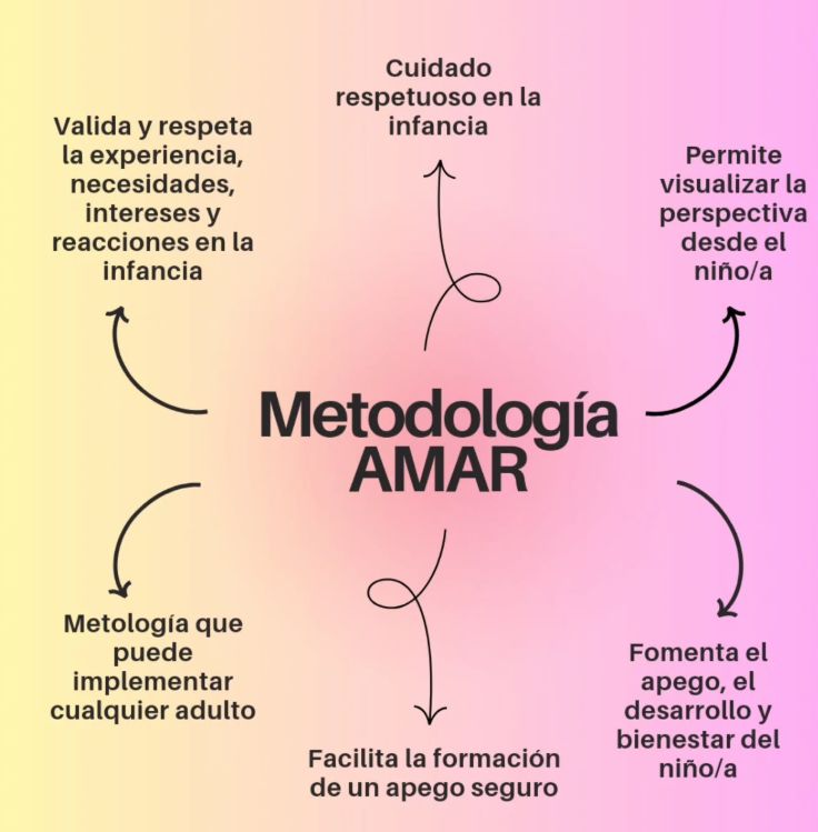 Estefania Santibañez-3