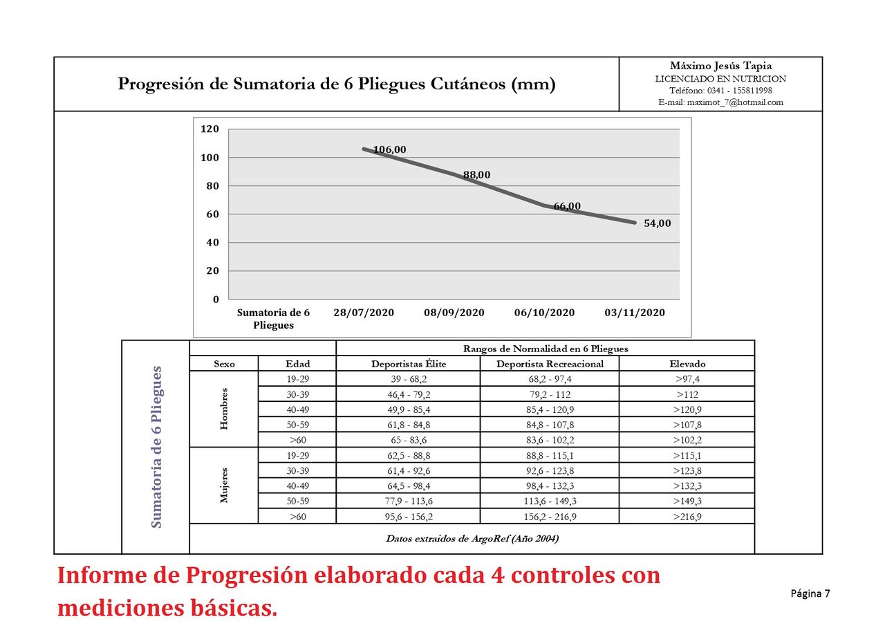 Máximo Jesús Tapia-14