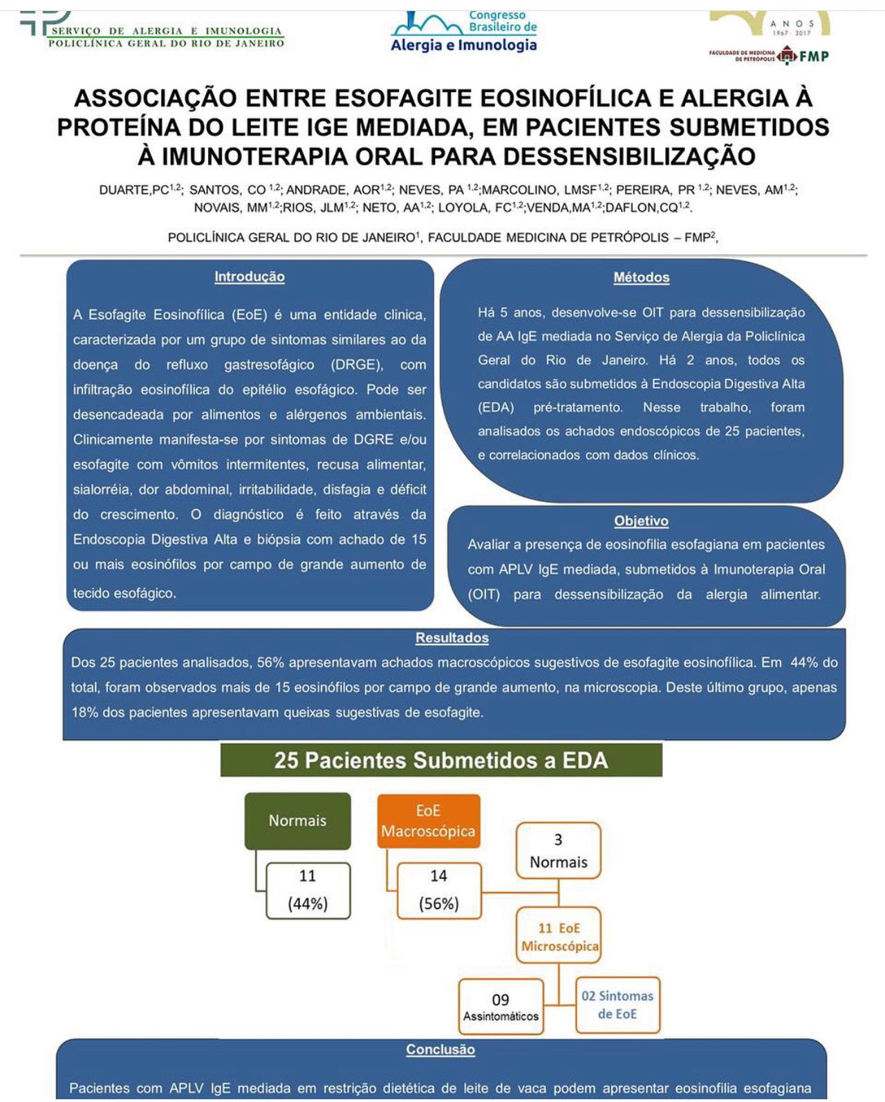Aline Martinez Neves-7