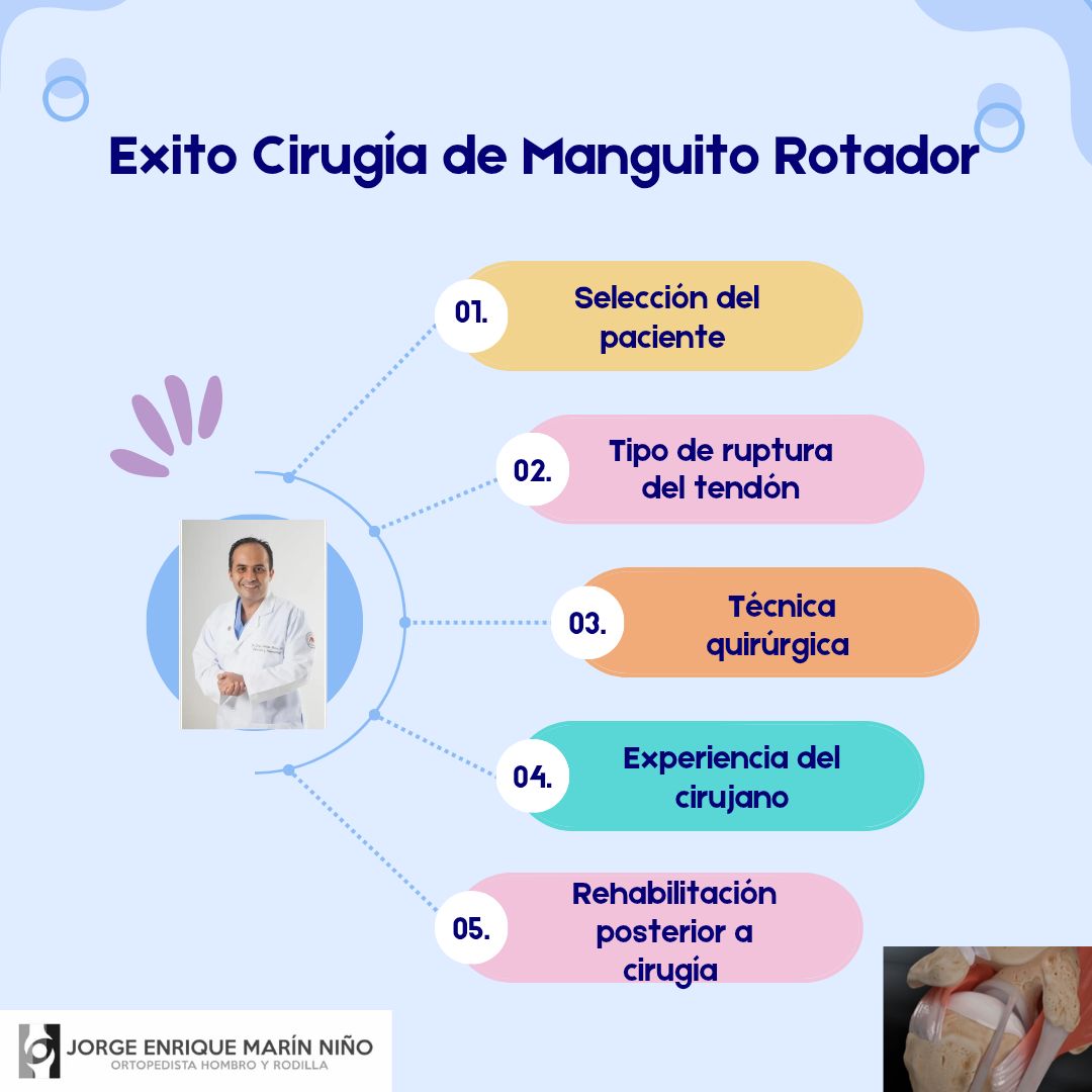 Jorge Enrique Marin Niño-12