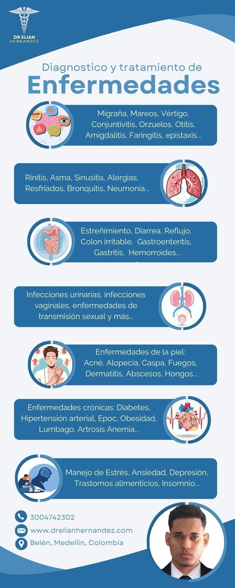 Elian Hernandez Salcedo-3