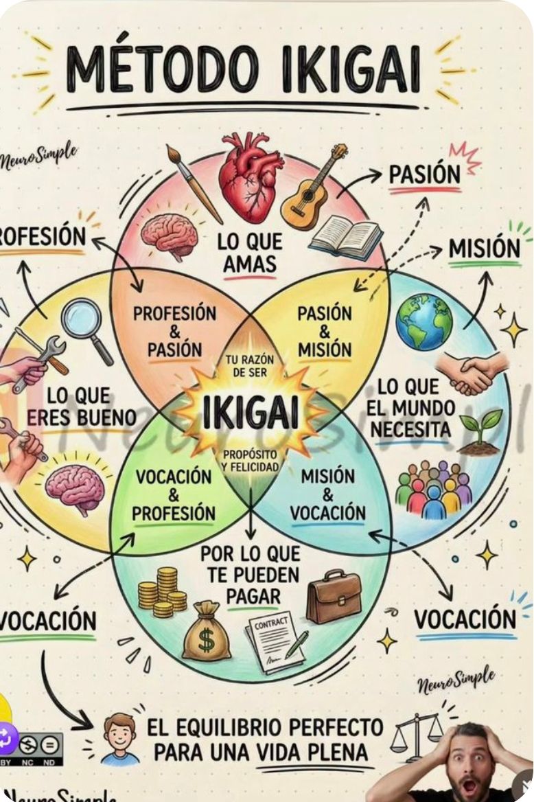 Patricia Collio Cornejo-6