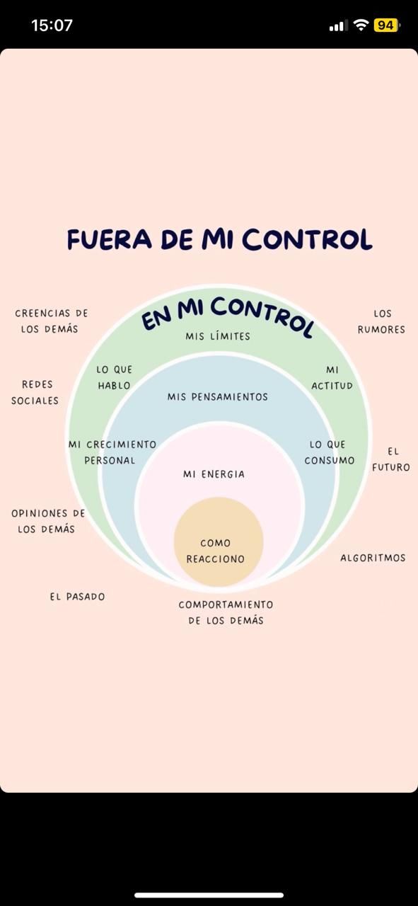 Angélica  Valdivia -1