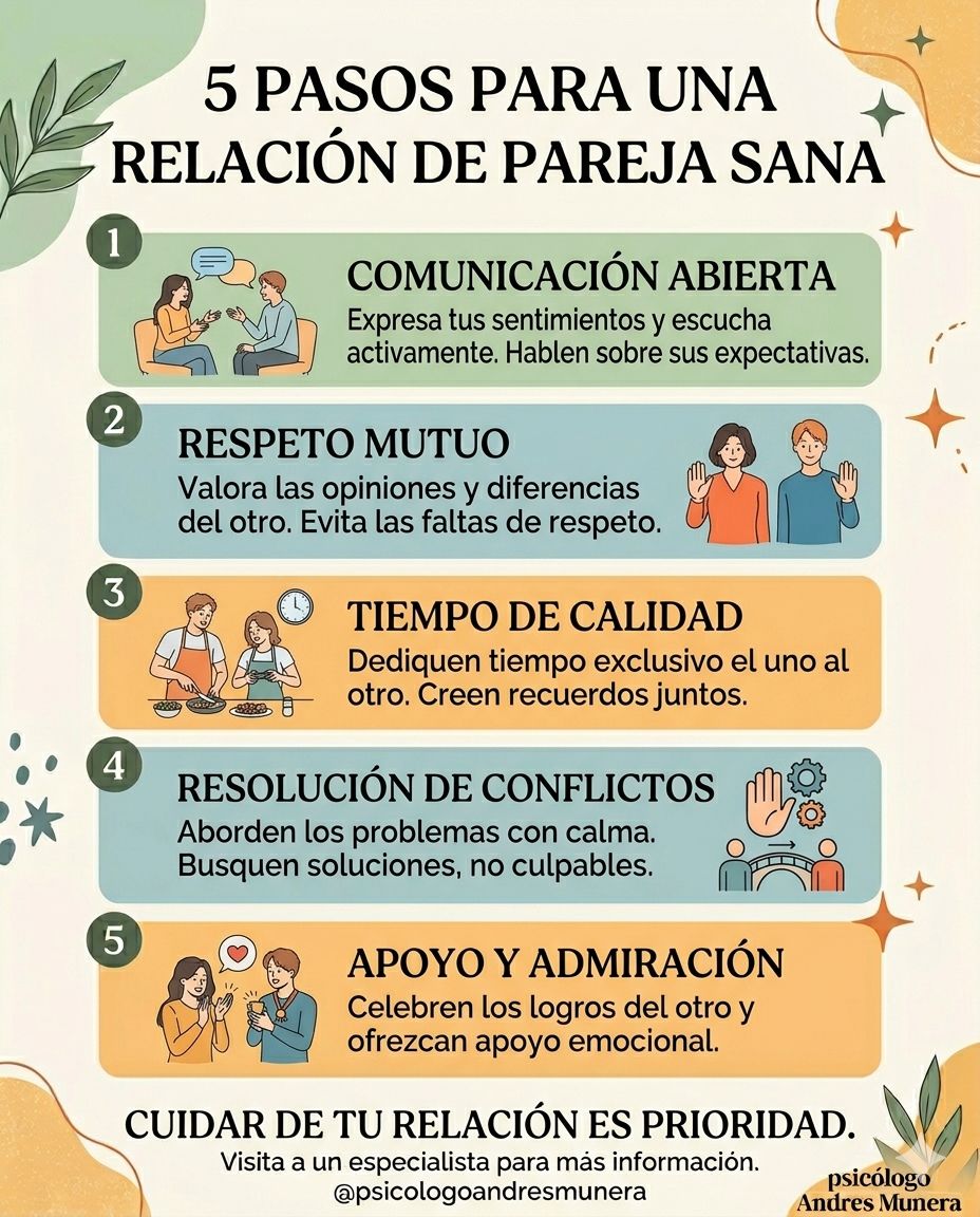 Andres Munera-11