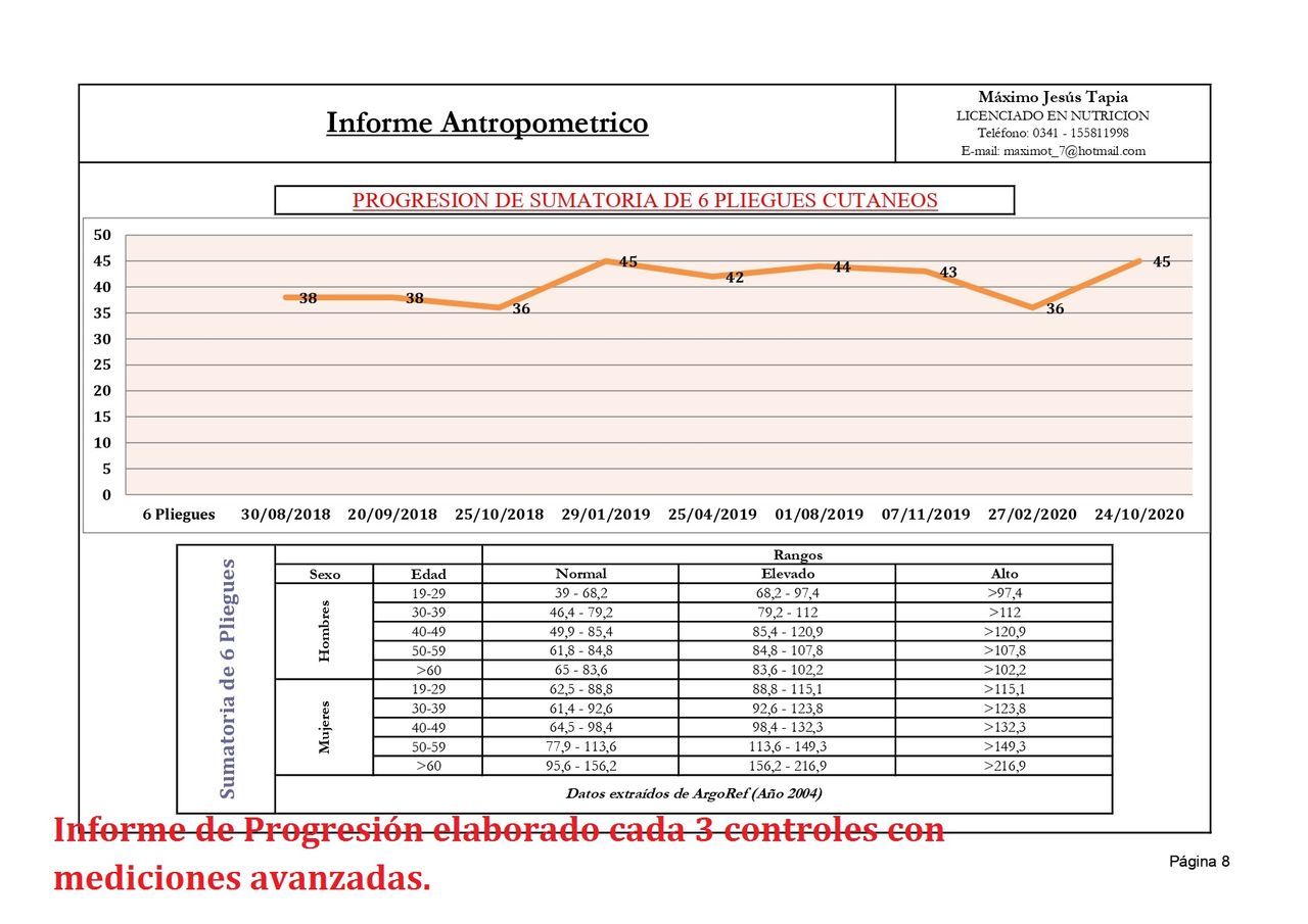 Máximo Jesús Tapia-29