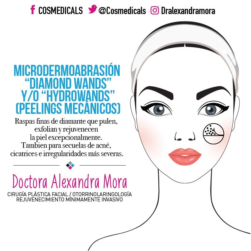 Alexandra Mora Hernandez-49